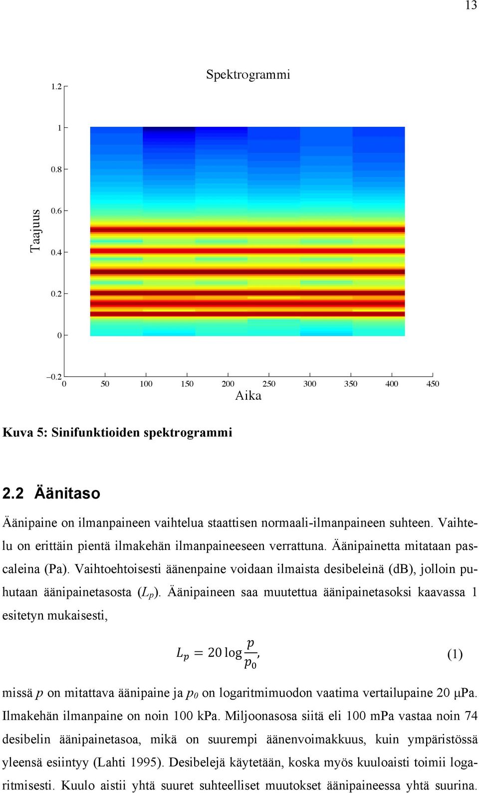 Vaihtoehtoisesti äänenpaine voidaan ilmaista desibeleinä (db), jolloin puhutaan äänipainetasosta (L p ).