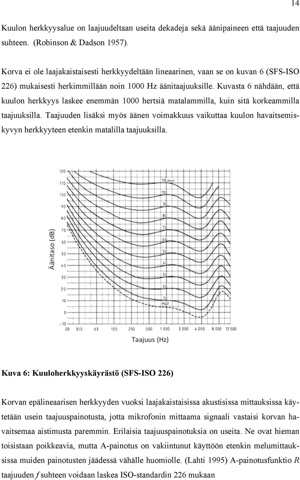 Kuvasta 6 nähdään, että kuulon herkkyys laskee enemmän 1000 hertsiä matalammilla, kuin sitä korkeammilla taajuuksilla.