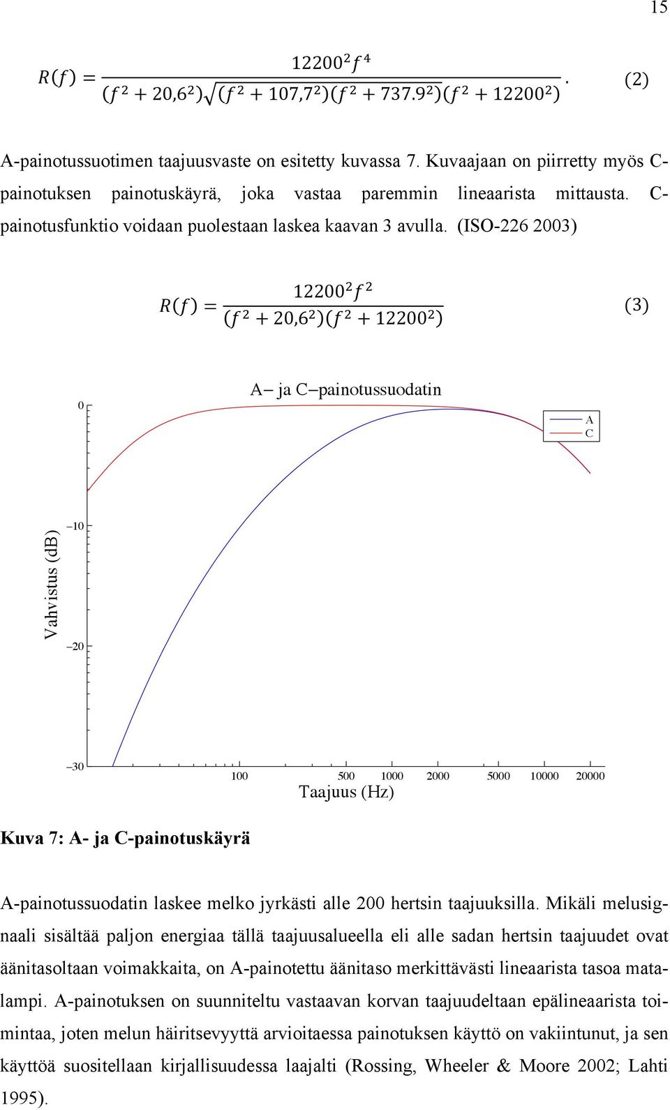 (ISO-226 2003) RR ff = 12200 ff ff + 20,6 ff + 12200 (3) 0 A ja C painotussuodatin A C Vahvistus (db) 10 20 30 100 500 1000 2000 5000 10000 20000 Taajuus (Hz) Kuva 7: A- ja C-painotuskäyrä