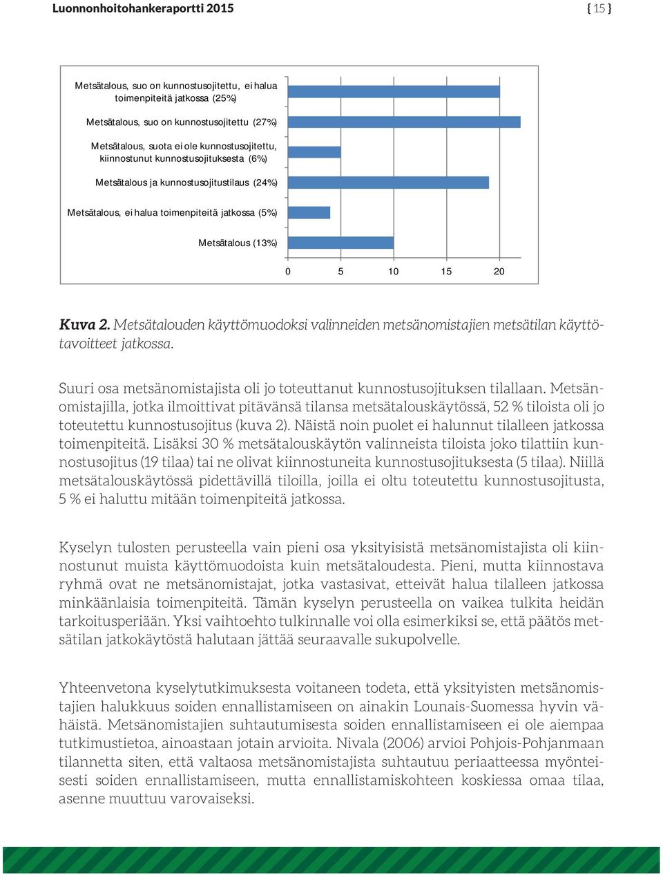 Metsätalouden käyttömuodoksi valinneiden metsänomistajien metsätilan käyttötavoitteet jatkossa. Suuri osa metsänomistajista oli jo toteuttanut kunnostusojituksen tilallaan.