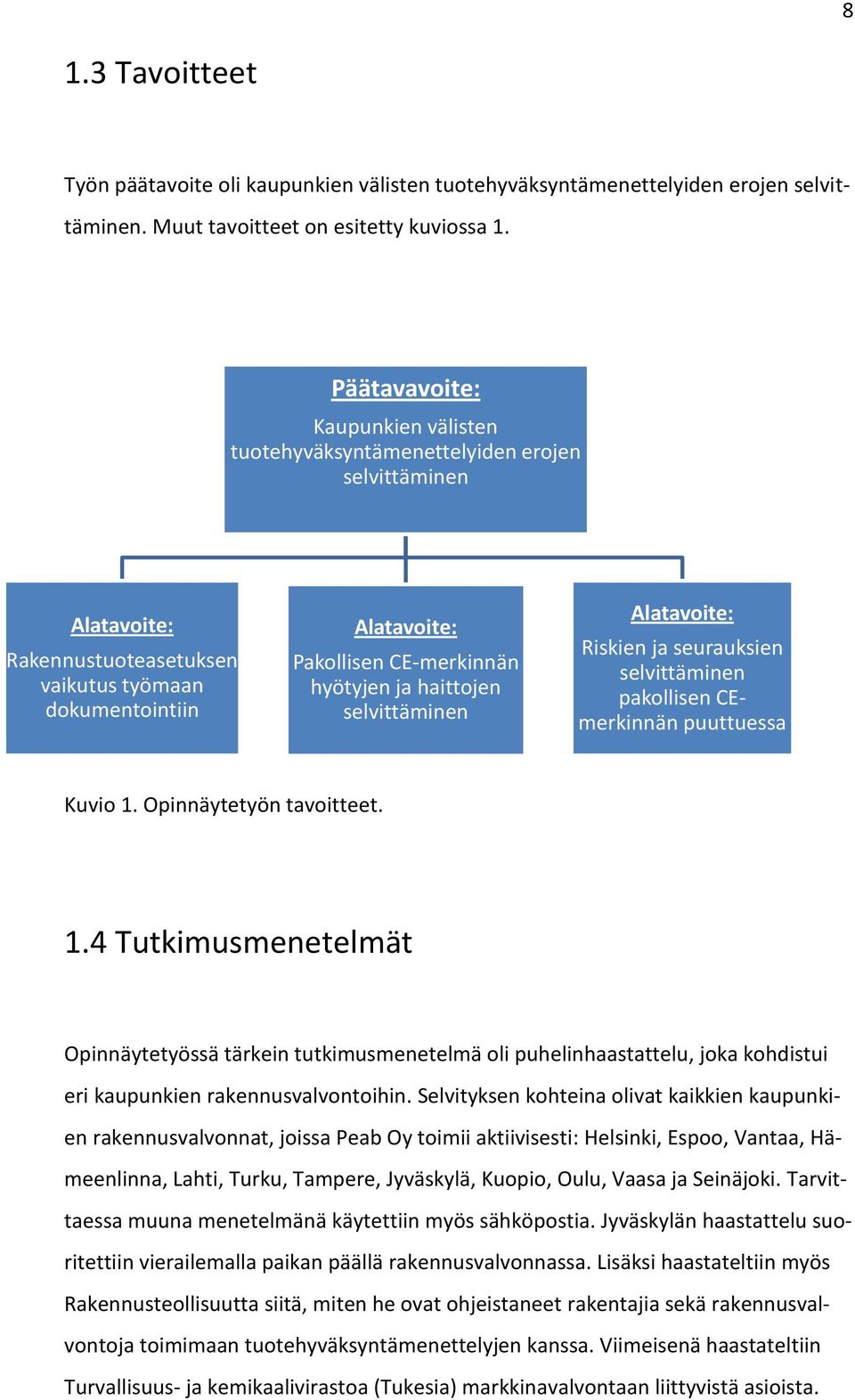 haittojen selvittäminen Alatavoite: Riskien ja seurauksien selvittäminen pakollisen CEmerkinnän puuttuessa Kuvio 1.