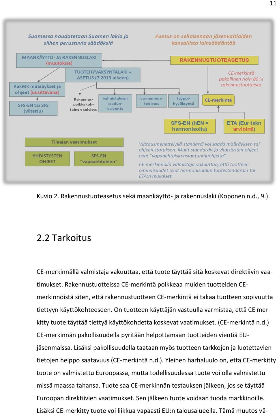 On tuotteen käyttäjän vastuulla varmistaa, että CE merkitty tuote täyttää tiettyä käyttökohdetta koskevat vaatimukset. (CE-merkintä n.d.) CE-merkinnän pakollisuudella pyritään helpottamaan tuotteiden vientiä EUjäsenmaissa.