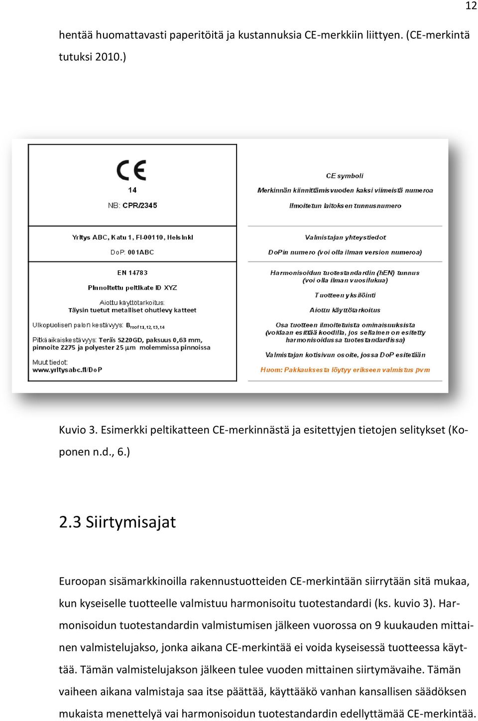 Harmonisoidun tuotestandardin valmistumisen jälkeen vuorossa on 9 kuukauden mittainen valmistelujakso, jonka aikana CE-merkintää ei voida kyseisessä tuotteessa käyttää.