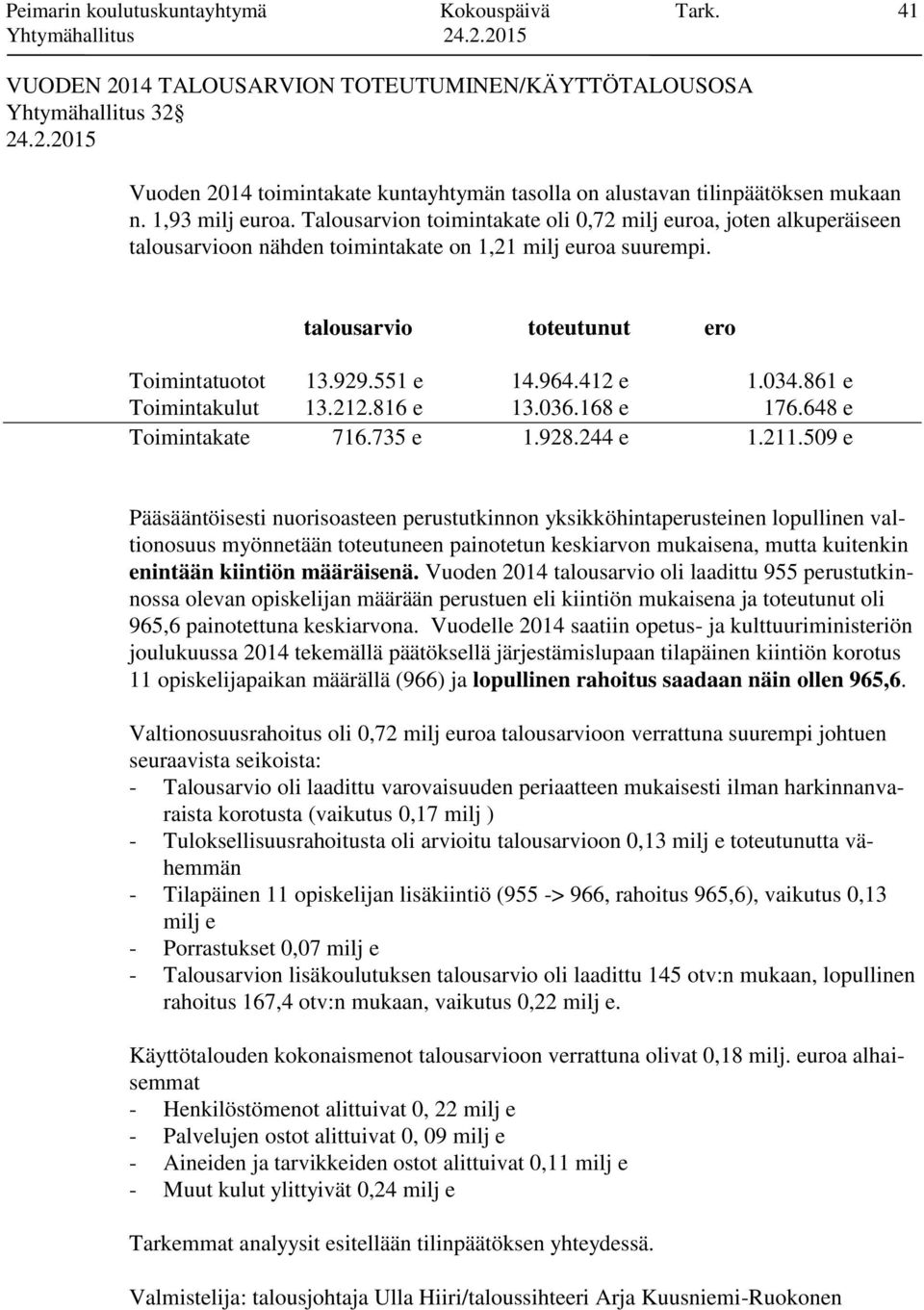 Talousarvion toimintakate oli 0,72 milj euroa, joten alkuperäiseen talousarvioon nähden toimintakate on 1,21 milj euroa suurempi. talousarvio toteutunut ero Toimintatuotot 13.929.551 e 14.964.412 e 1.