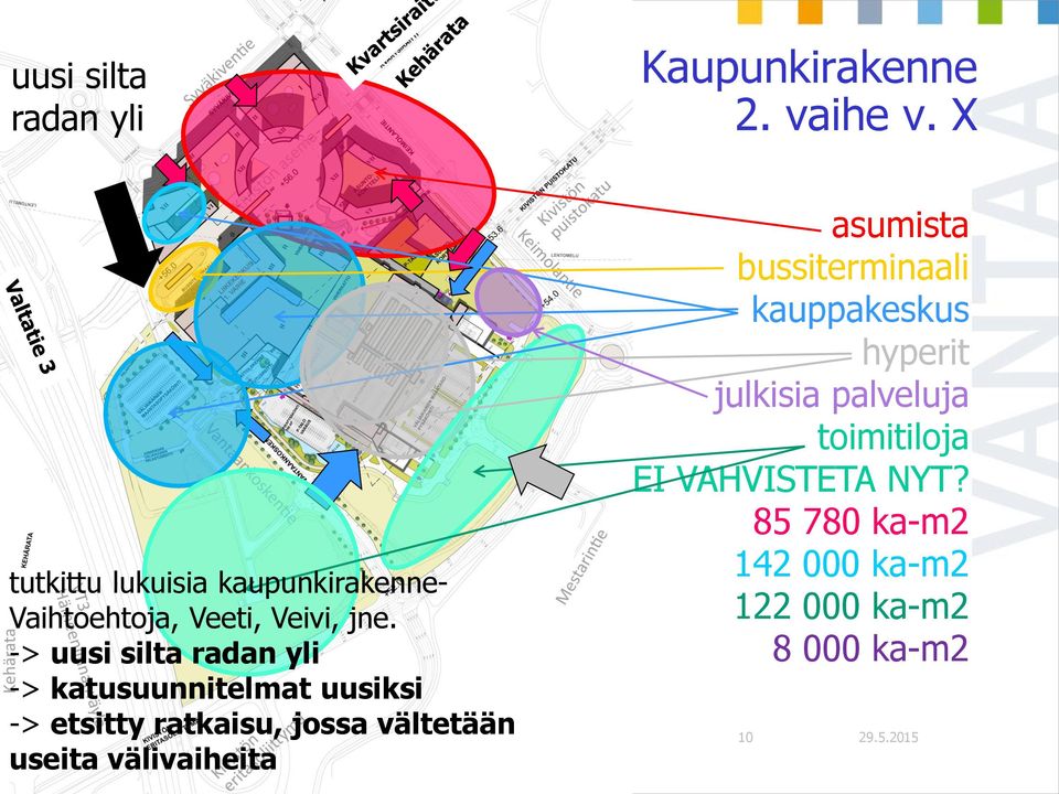 -> uusi silta radan yli -> katusuunnitelmat uusiksi -> etsitty ratkaisu, jossa vältetään useita