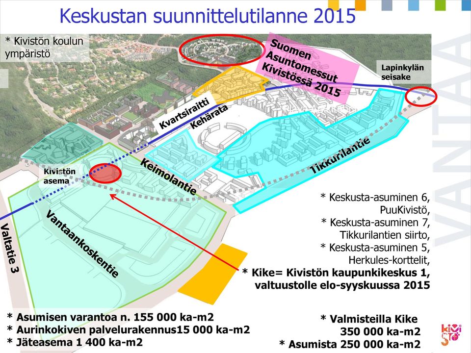 * Kike= Kivistön kaupunkikeskus 1, valtuustolle elo-syyskuussa 2015 * Asumisen varantoa n.