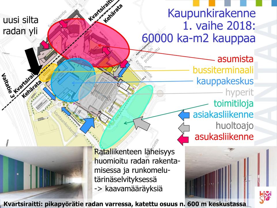 vaihe 2018: 60000 ka-m2 kauppaa asumista bussiterminaali kauppakeskus hyperit toimitiloja