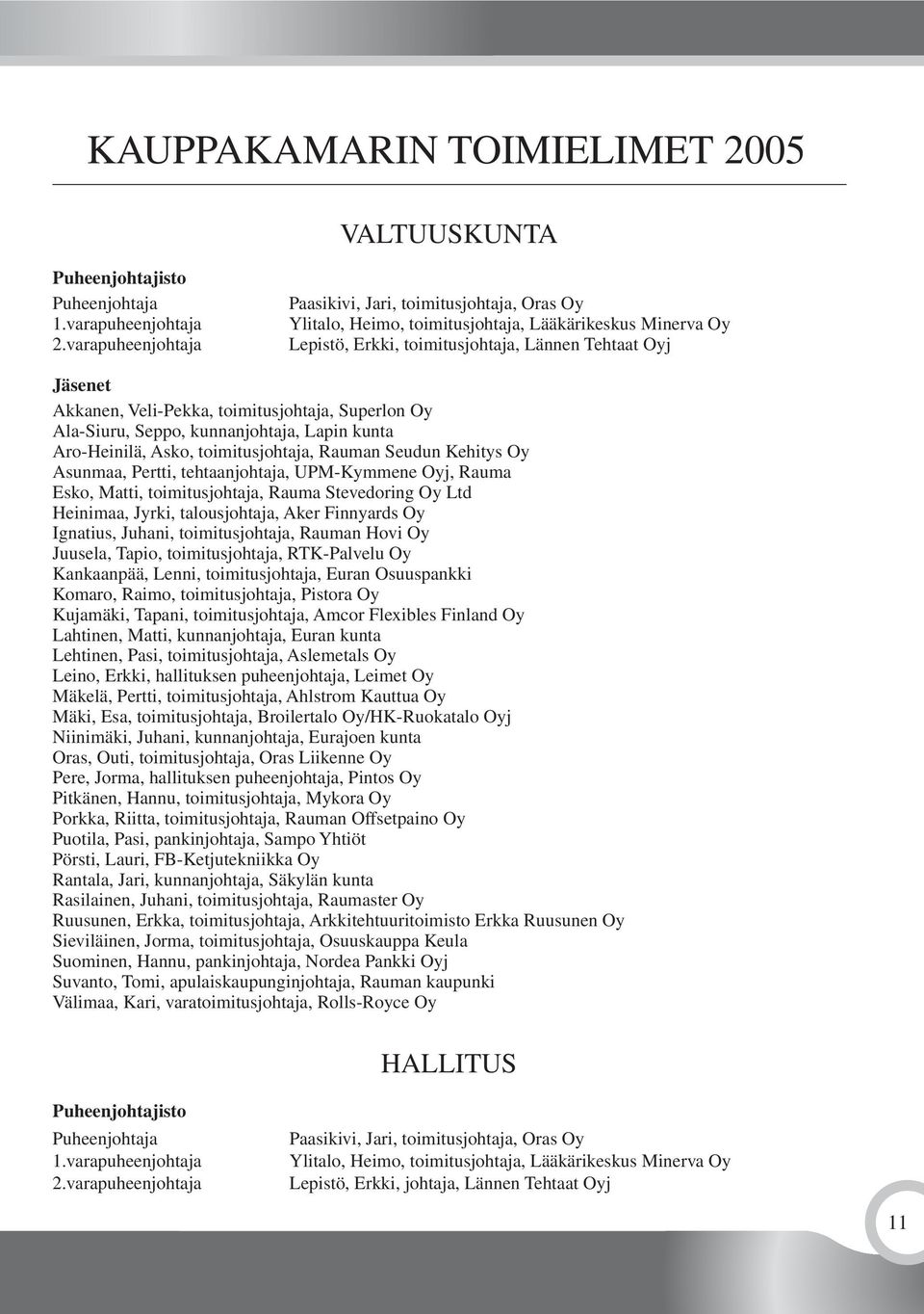 toimitusjohtaja, Superlon Oy Ala-Siuru, Seppo, kunnanjohtaja, Lapin kunta Aro-Heinilä, Asko, toimitusjohtaja, Rauman Seudun Kehitys Oy Asunmaa, Pertti, tehtaanjohtaja, UPM-Kymmene Oyj, Rauma Esko,