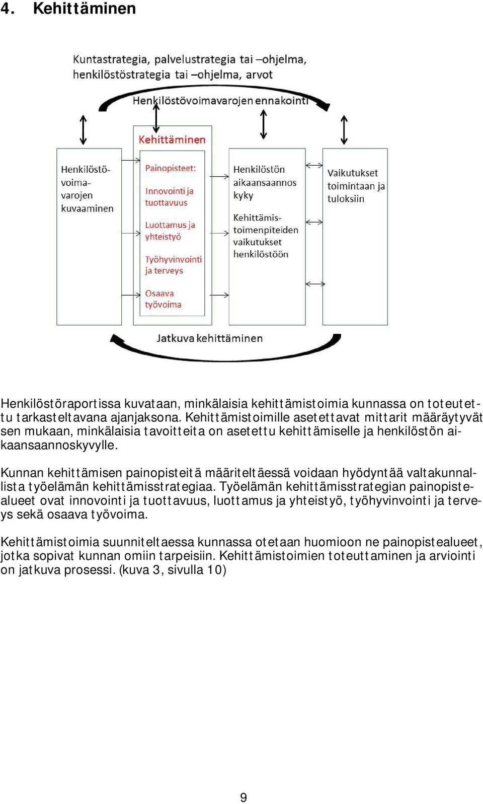 Kunnan kehittämisen painopisteitä määriteltäessä voidaan hyödyntää valtakunnallista työelämän kehittämisstrategiaa.