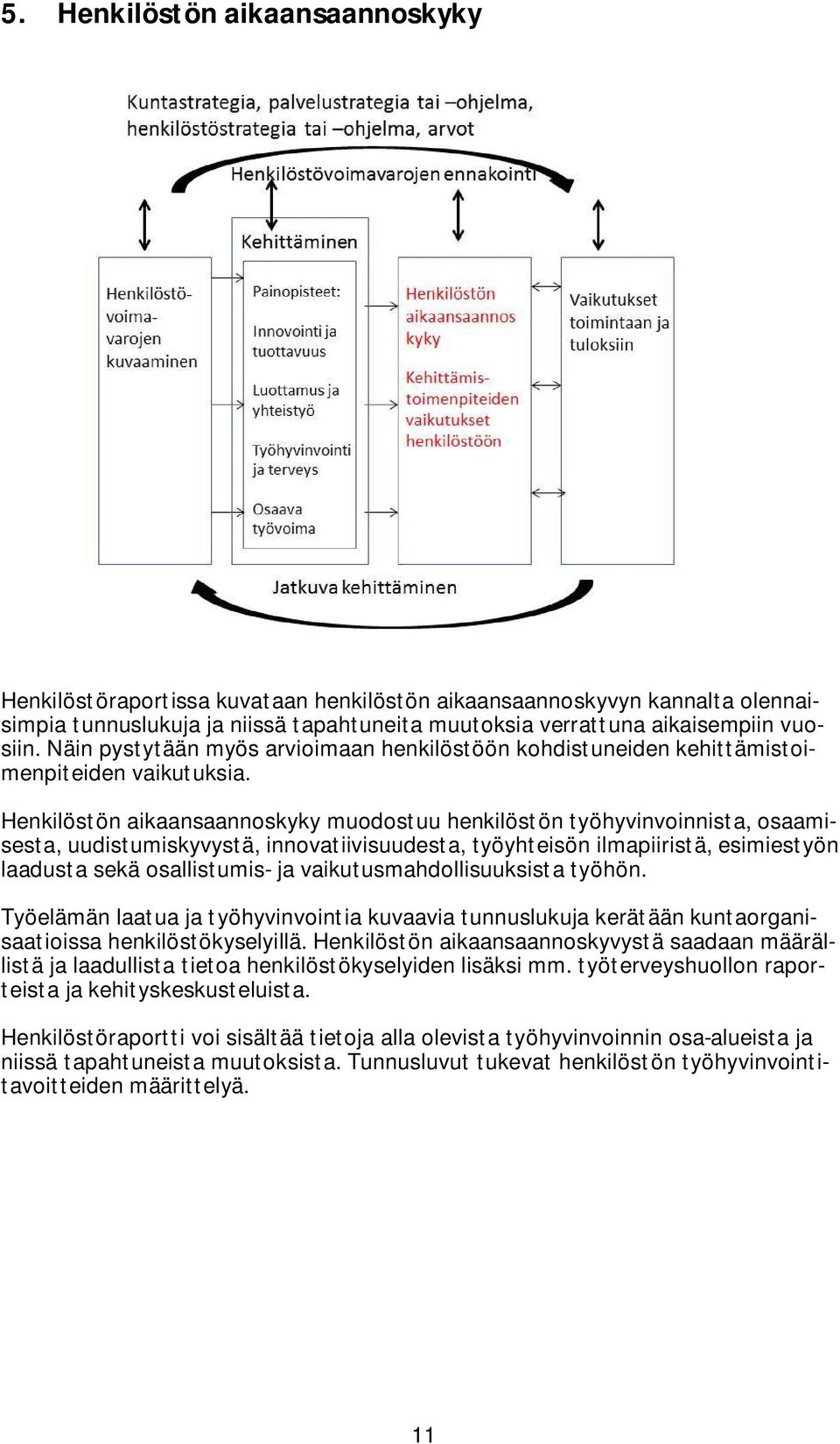 Henkilöstön aikaansaannoskyky muodostuu henkilöstön työhyvinvoinnista, osaamisesta, uudistumiskyvystä, innovatiivisuudesta, työyhteisön ilmapiiristä, esimiestyön laadusta sekä osallistumis- ja