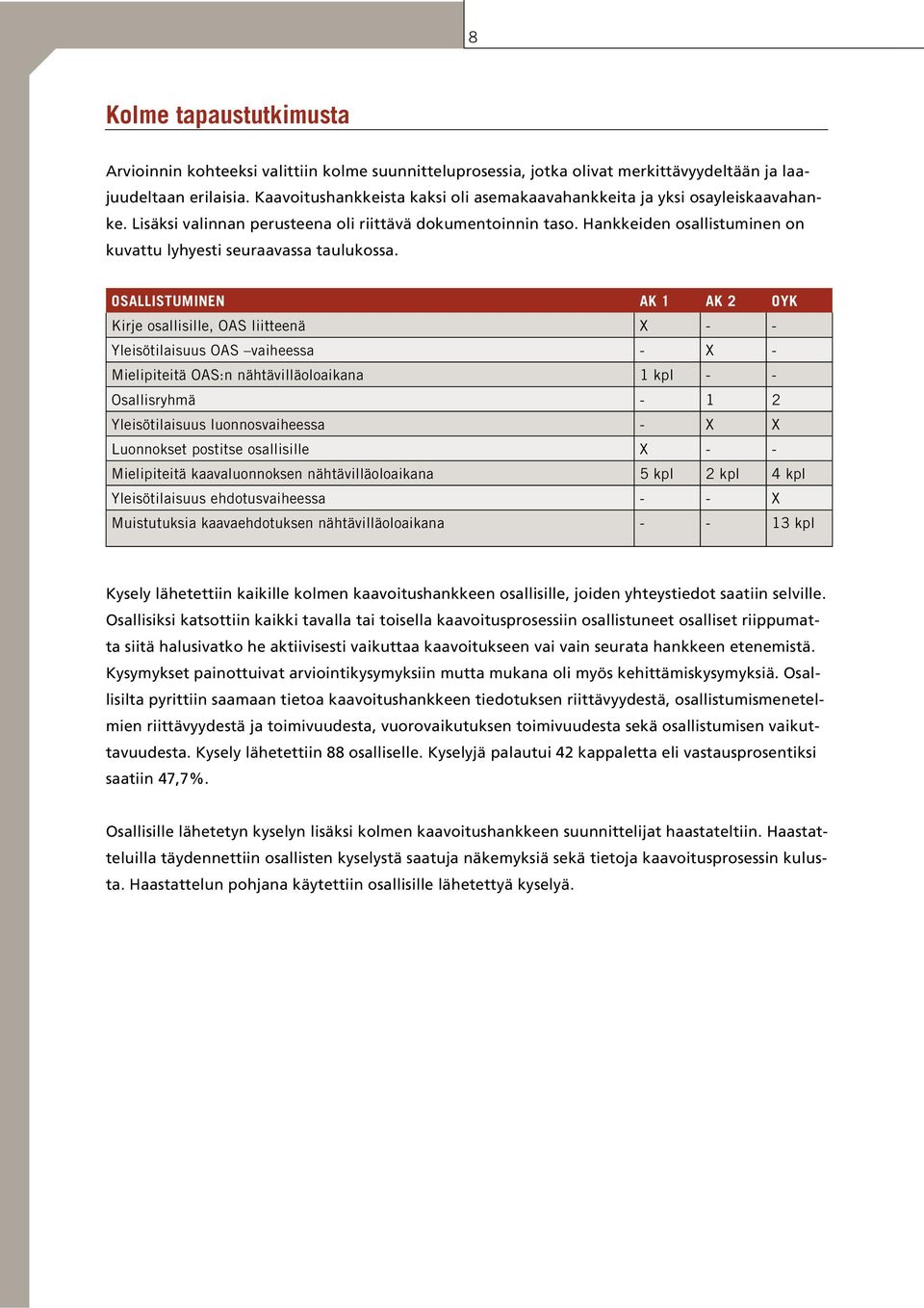 Hankkeiden osallistuminen on kuvattu lyhyesti seuraavassa taulukossa.