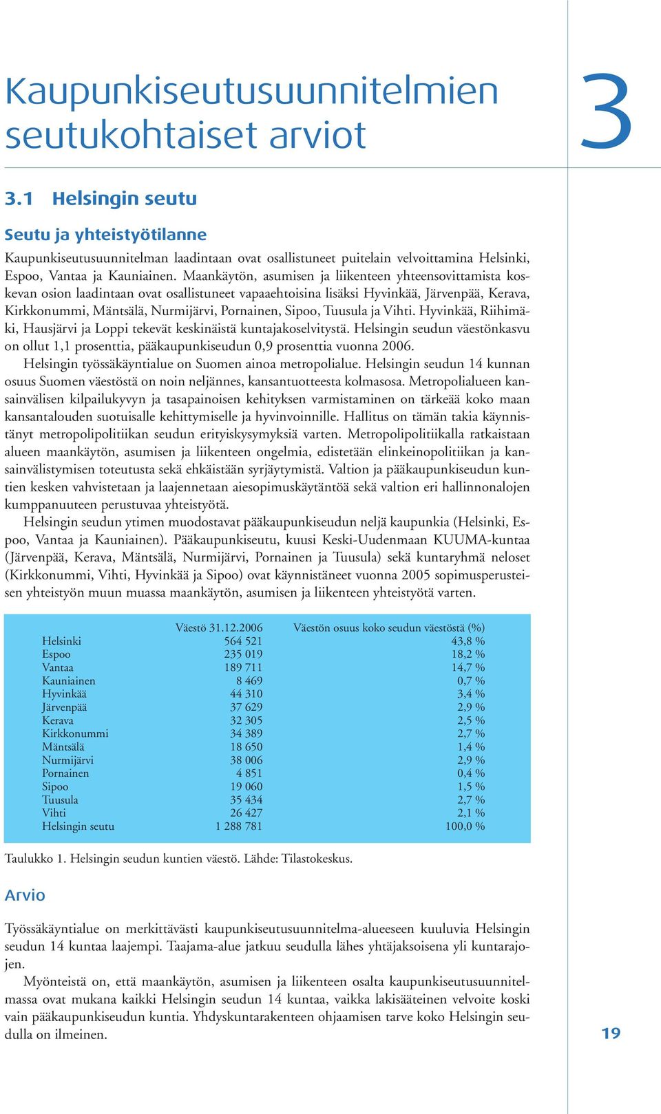 Maankäytön, asumisen ja liikenteen yhteensovittamista koskevan osion laadintaan ovat osallistuneet vapaaehtoisina lisäksi Hyvinkää, Järvenpää, Kerava, Kirkkonummi, Mäntsälä, Nurmijärvi, Pornainen,