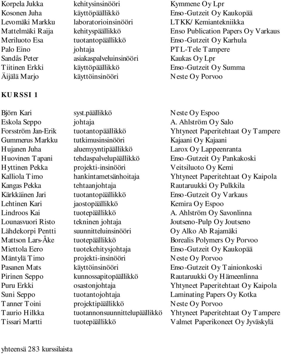 käyttöpäällikkö Enso-Gutzeit Oy Summa Äijälä Marjo käyttöinsinööri Neste Oy Porvoo KURSSI 1 Björn Kari syst.päällikkö Neste Oy Espoo Eskola Seppo johtaja A.