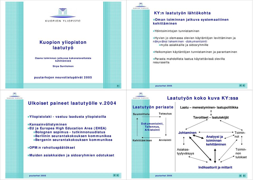 mahdollista laatua käytettävissä olevilla resursseilla puutarhojen neuvottelupäivät 2005 puutarhat 2005 Ulkoiset paineet laatutyölle v.