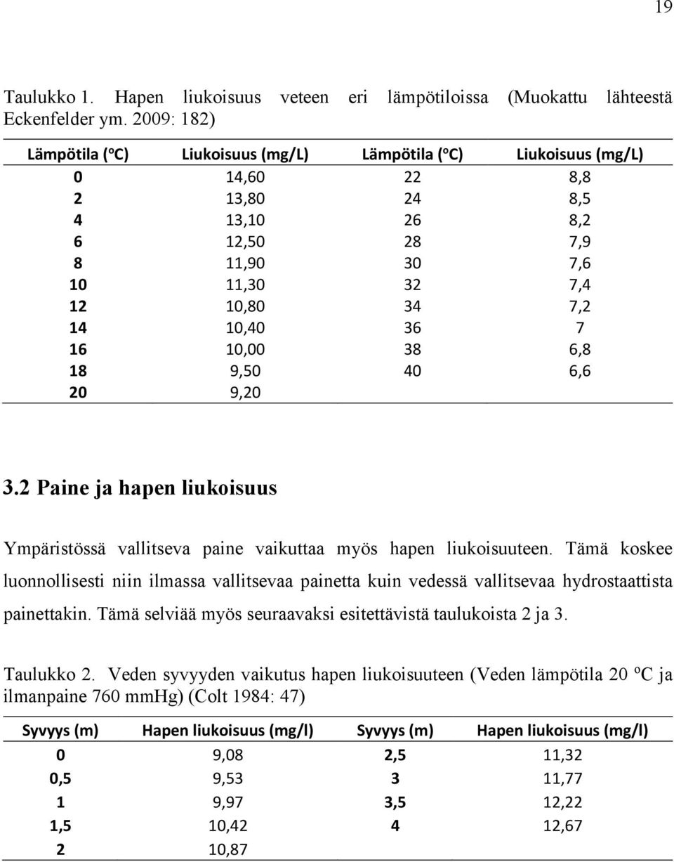 7 16 10,00 38 6,8 18 9,50 40 6,6 20 9,20 3.2 Paine ja hapen liukoisuus Ympäristössä vallitseva paine vaikuttaa myös hapen liukoisuuteen.