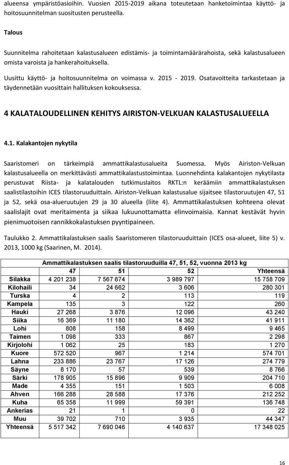 2015-2019. Osatavoitteita tarkastetaan ja täydennetään vuosittain hallituksen kokouksessa. 4 KALATALOUDELLINEN KEHITYS AIRISTON-VELKUAN KALASTUSALUEELLA 4.1. Kalakantojen nykytila Saaristomeri on tärkeimpiä ammattikalastusalueita Suomessa.