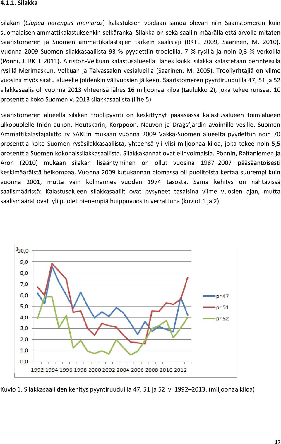 Vuonna 2009 Suomen silakkasaaliista 93 % pyydettiin trooleilla, 7 % rysillä ja noin 0,3 % verkoilla (Pönni, J. RKTL 2011).