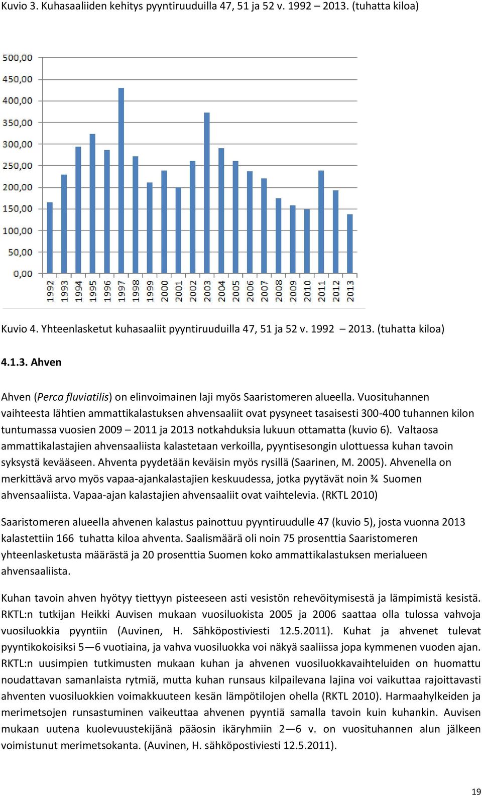 Valtaosa ammattikalastajien ahvensaaliista kalastetaan verkoilla, pyyntisesongin ulottuessa kuhan tavoin syksystä kevääseen. Ahventa pyydetään keväisin myös rysillä (Saarinen, M. 2005).