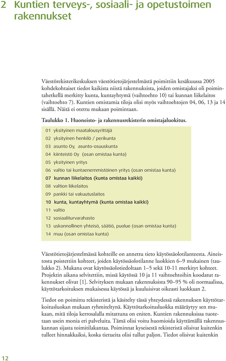 Näitä ei otettu mukaan poimintaan. Taulukko 1. Huoneisto- ja rakennusrekisterin omistajaluokitus.