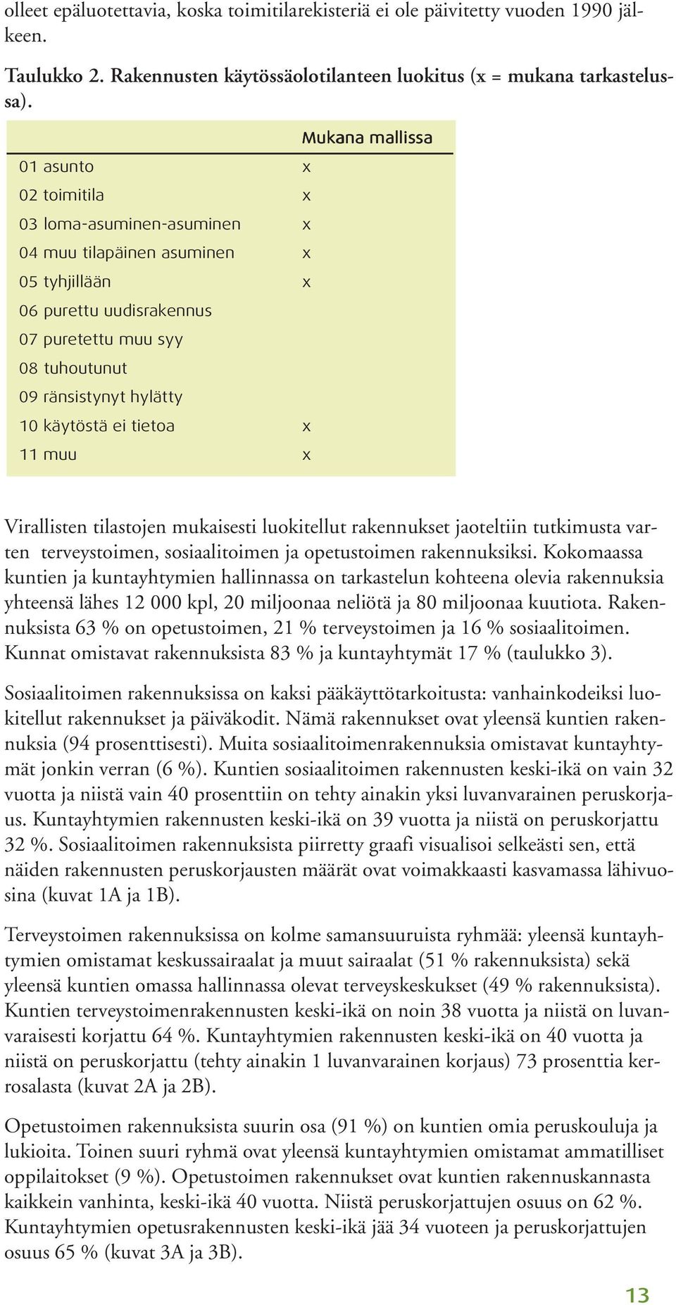 muu x Mukana mallis lissa Virallisten tilastojen mukaisesti luokitellut rakennukset jaoteltiin tutkimusta varten terveystoimen, sosiaalitoimen ja opetustoimen rakennuksiksi.