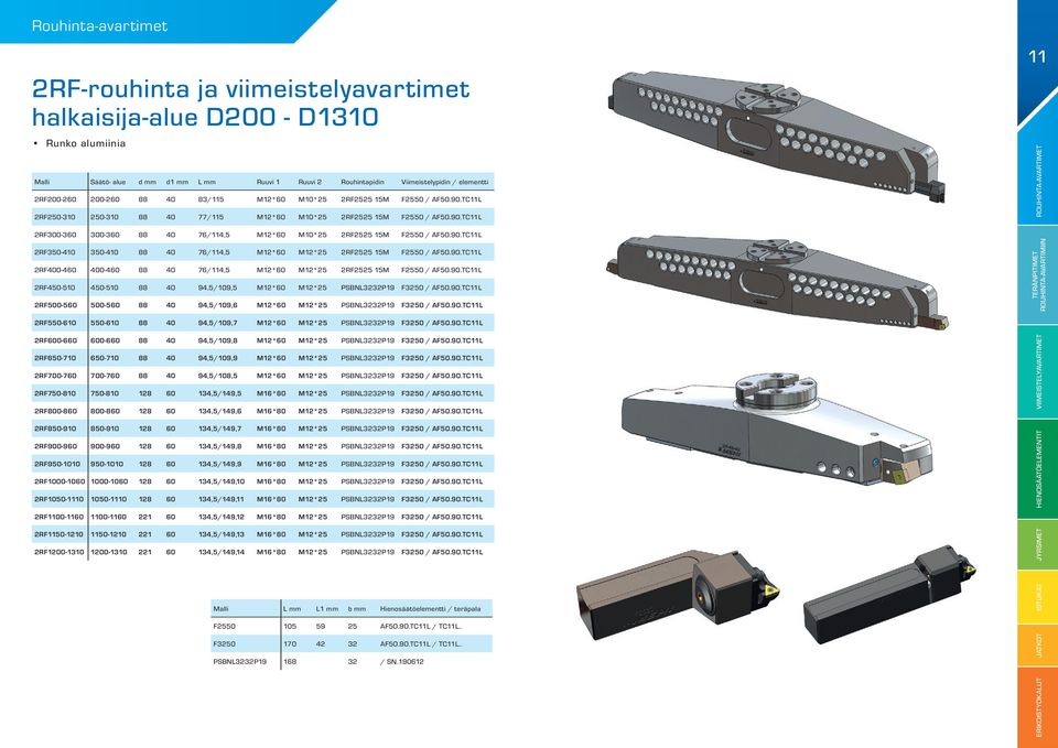 90.TC11L 2RF350-410 350-410 88 40 76/114,5 M12*60 M12*25 2RF2525 15M F2550 / AF50.90.TC11L 2RF400-460 400-460 88 40 76/114,5 M12*60 M12*25 2RF2525 15M F2550 / AF50.90.TC11L 2RF450-510 450-510 88 40 94,5/109,5 M12*60 M12*25 PSBNL3232P19 F3250 / AF50.