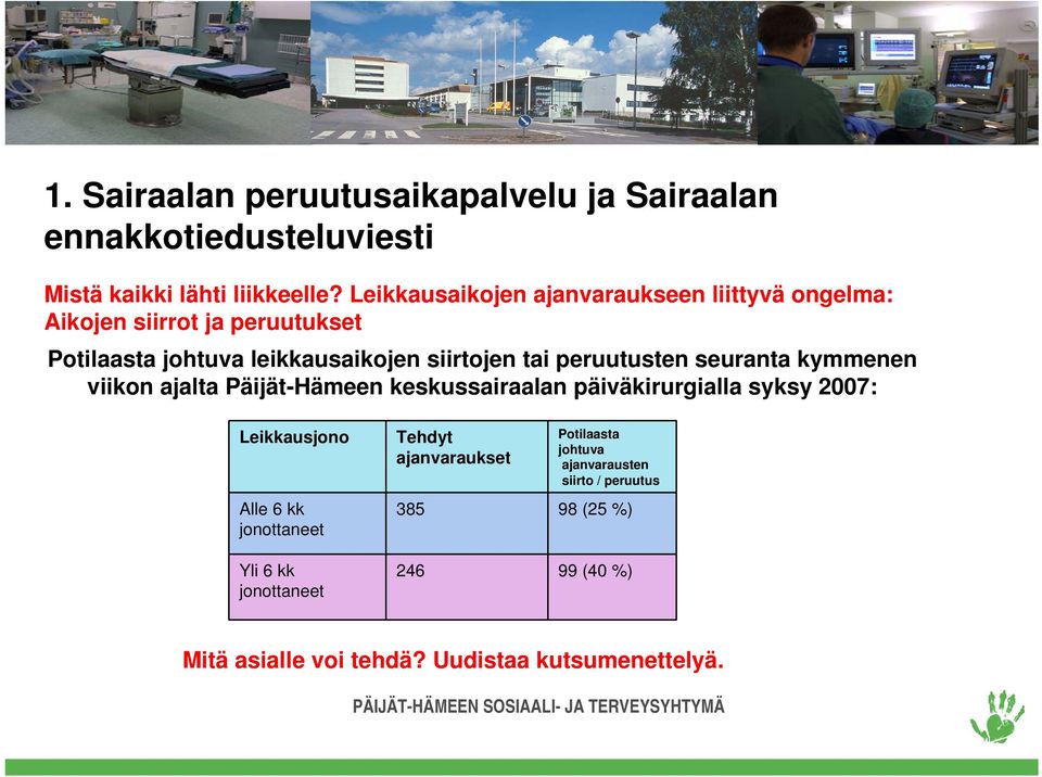 peruutusten seuranta kymmenen viikon ajalta Päijät-Hämeen keskussairaalan päiväkirurgialla syksy 2007: Leikkausjono Alle 6 kk