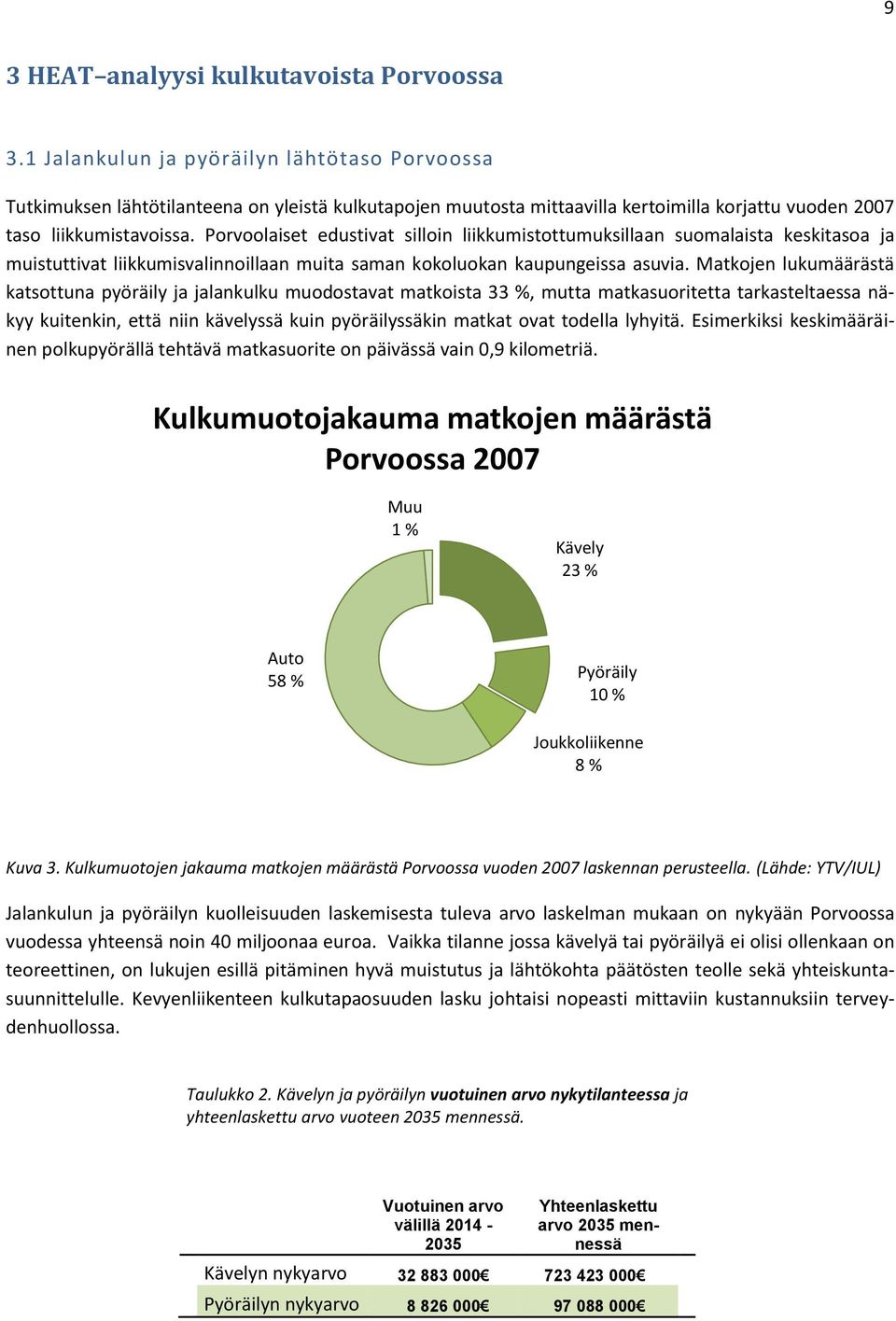 Porvoolaiset edustivat silloin liikkumistottumuksillaan suomalaista keskitasoa ja muistuttivat liikkumisvalinnoillaan muita saman kokoluokan kaupungeissa asuvia.