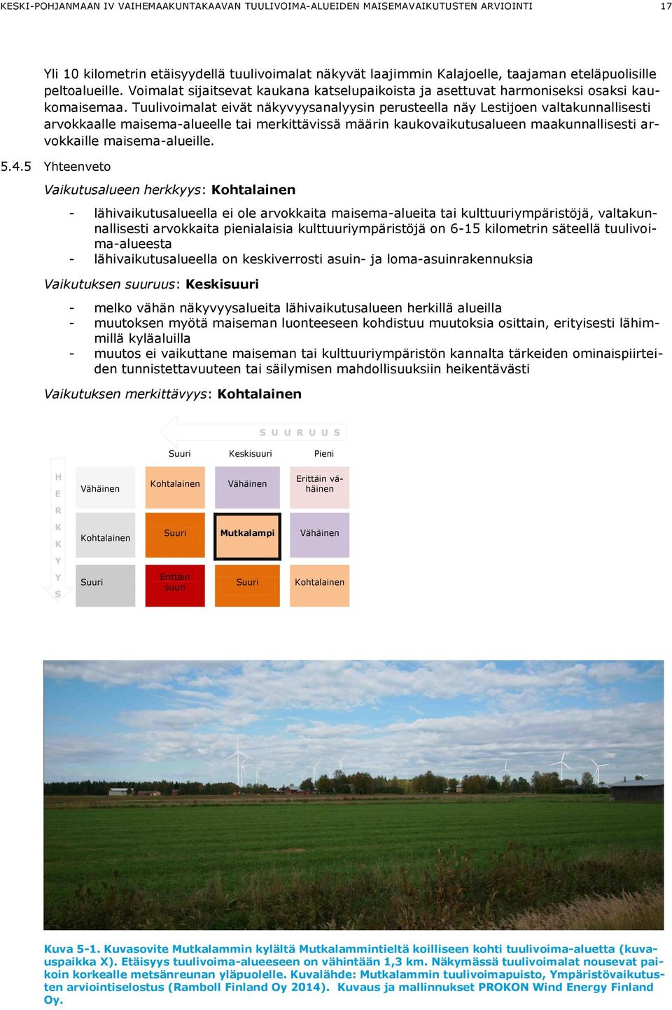 Tuulivoimalat eivät näkyvyysanalyysin perusteella näy Lestijoen valtakunnallisesti arvokkaalle maisema-alueelle tai merkittävissä määrin kaukovaikutusalueen maakunnallisesti arvokkaille
