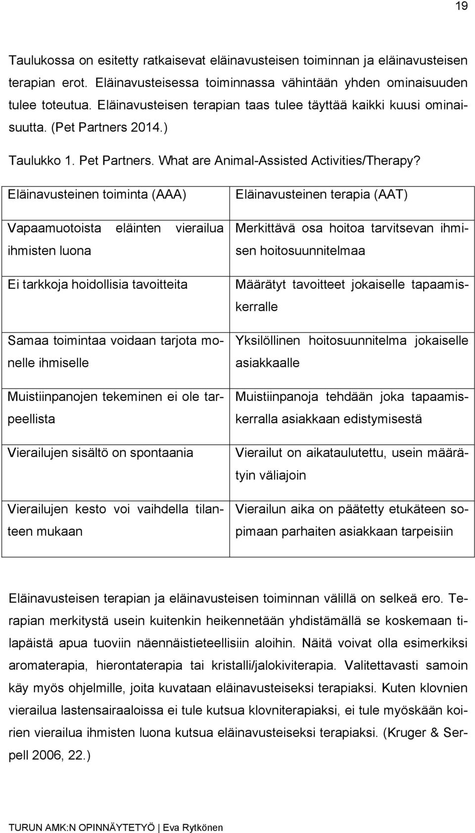 Eläinavusteinen toiminta (AAA) Vapaamuotoista eläinten vierailua ihmisten luona Ei tarkkoja hoidollisia tavoitteita Samaa toimintaa voidaan tarjota monelle ihmiselle Muistiinpanojen tekeminen ei ole