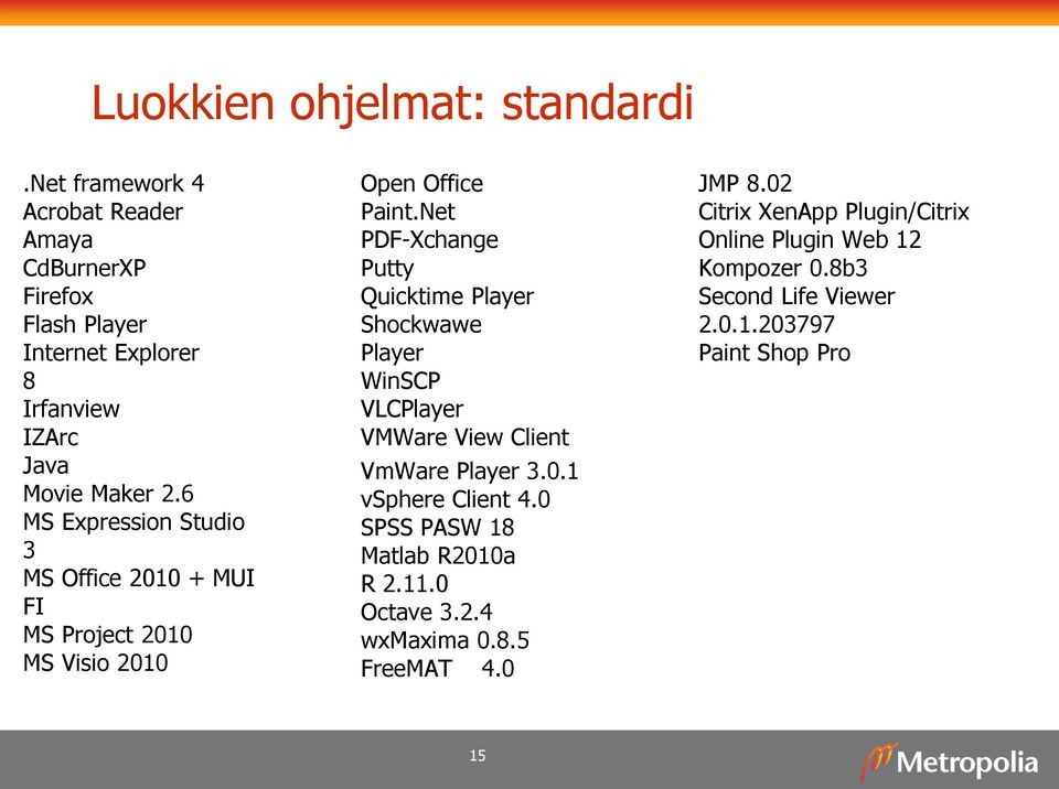 6 MS Expression Studio 3 MS Office 2010 + MUI FI MS Project 2010 MS Visio 2010 Open Office Paint.