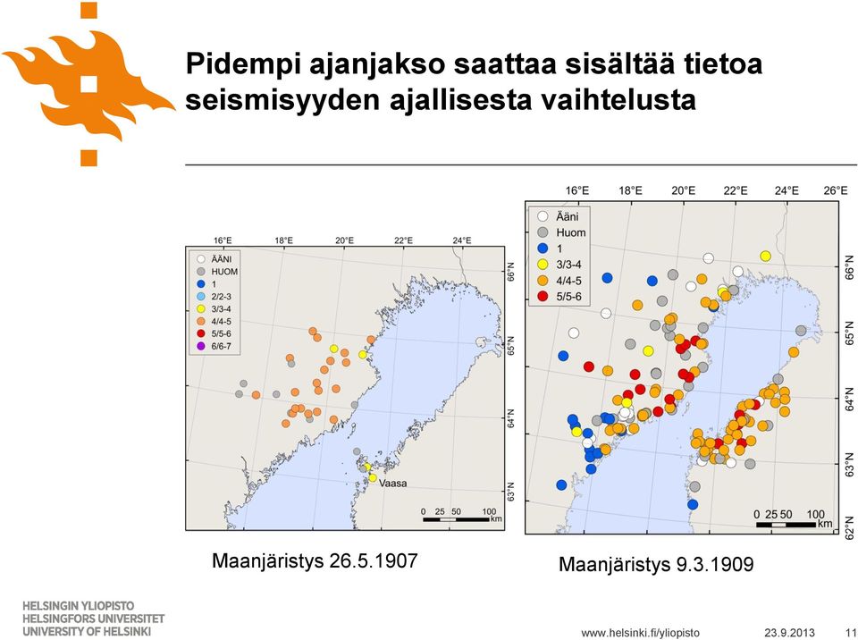 ajallisesta vaihtelusta