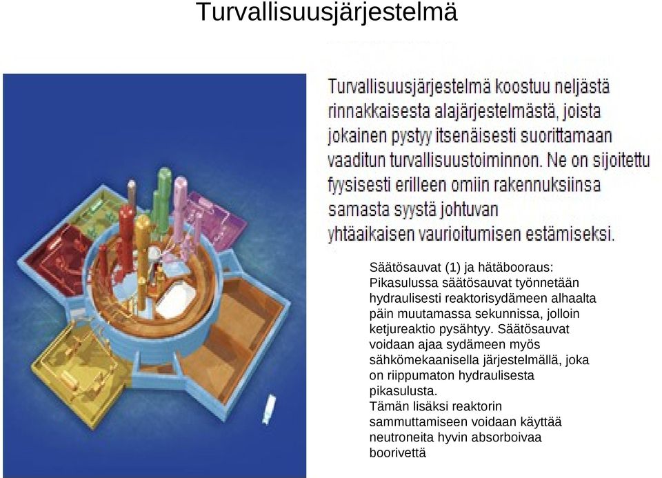 Säätösauvat voidaan ajaa sydämeen myös sähkömekaanisella järjestelmällä, joka on riippumaton