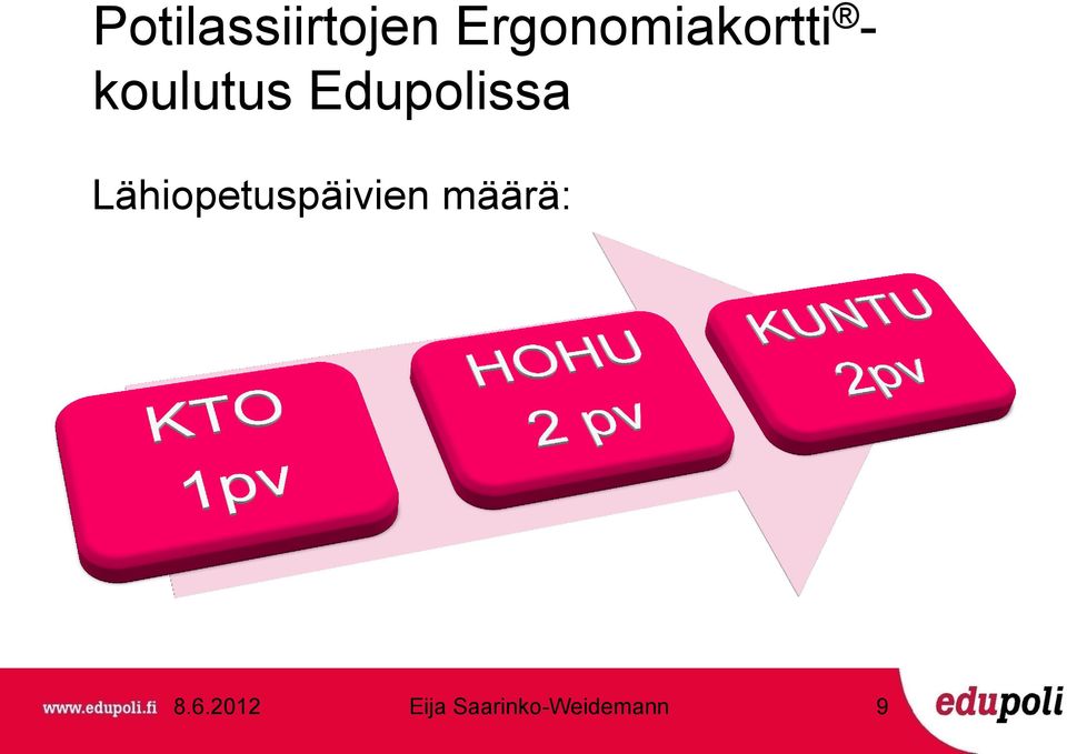 koulutus Edupolissa