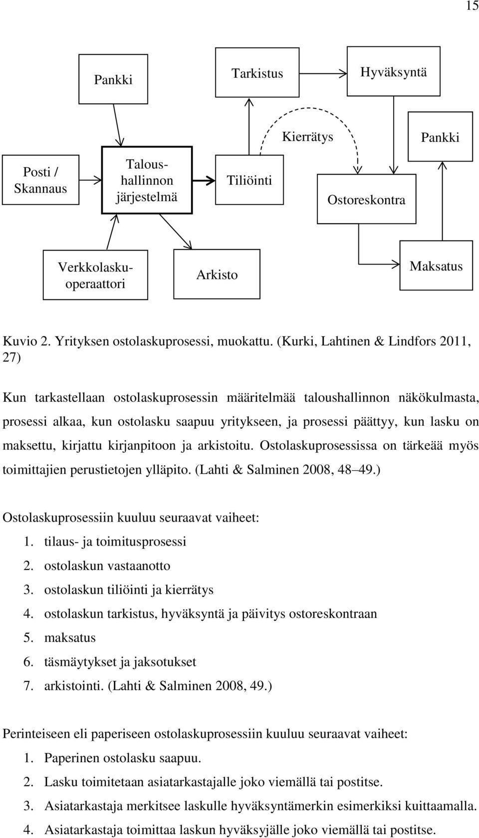 (Kurki, Lahtinen & Lindfors 2011, 27) Kun tarkastellaan ostolaskuprosessin määritelmää taloushallinnon näkökulmasta, prosessi alkaa, kun ostolasku saapuu yritykseen, ja prosessi päättyy, kun lasku on