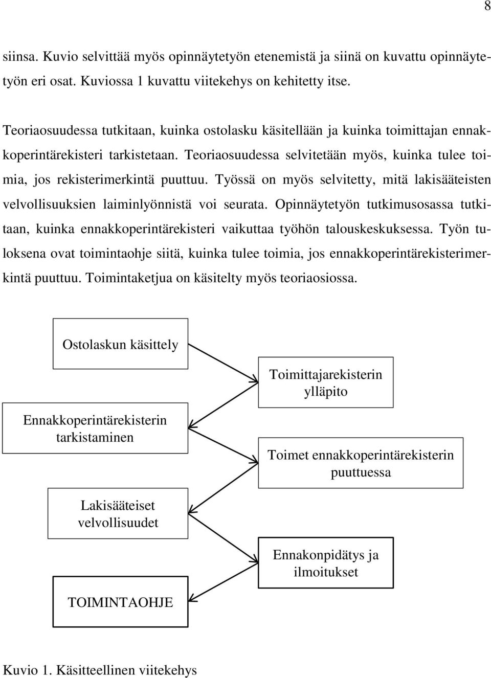 Teoriaosuudessa selvitetään myös, kuinka tulee toimia, jos rekisterimerkintä puuttuu. Työssä on myös selvitetty, mitä lakisääteisten velvollisuuksien laiminlyönnistä voi seurata.