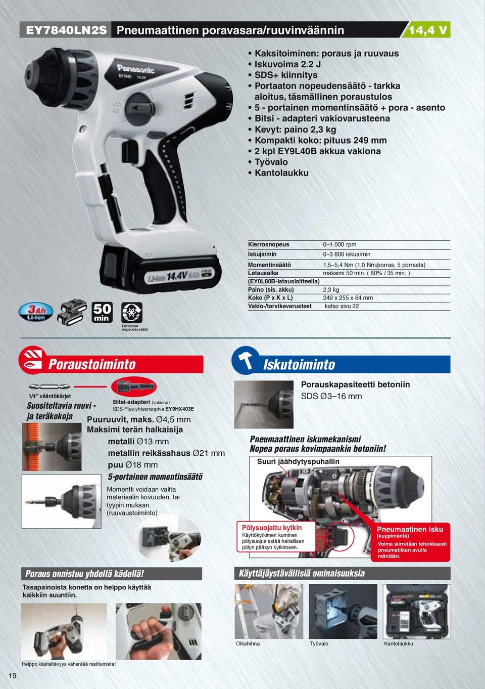 pituus 249 mm 2 kpl EY9L40B akkua vakiona Työvalo Kantolaukku 50 min Portaaton nopeudensäätö Kierrosnopeus Iskuja/min Momentinsäätö (EY0L80B-latauslaitteella) Paino (sis.