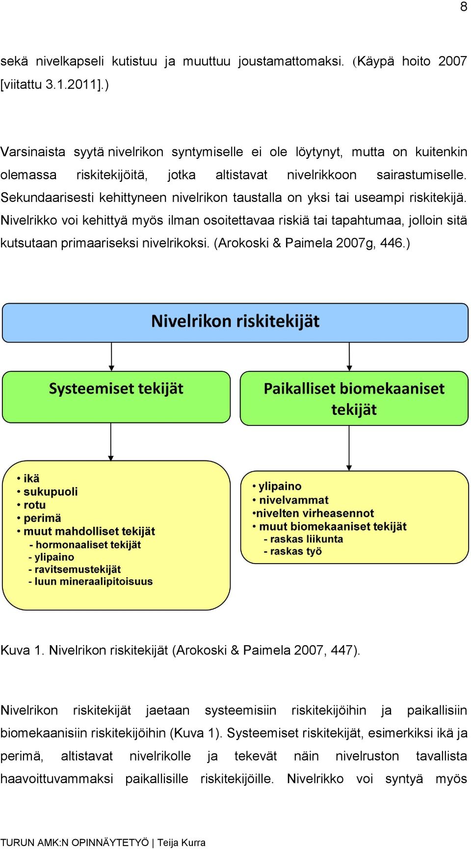 Sekundaarisesti kehittyneen nivelrikon taustalla on yksi tai useampi riskitekijä.