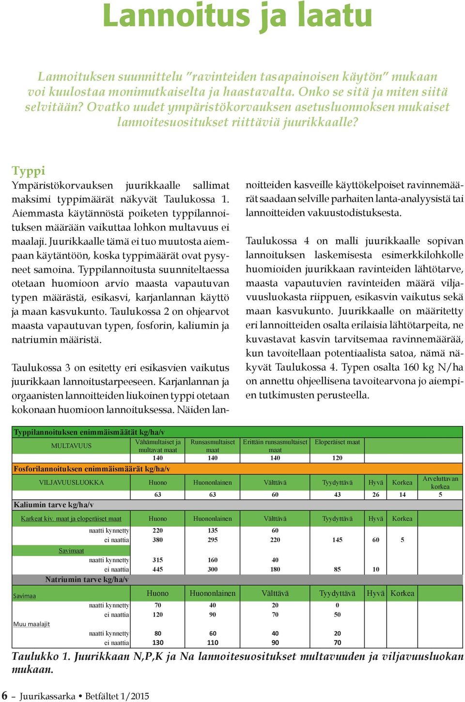 Aiemmasta käytännöstä poiketen typpilannoituksen määrään vaikuttaa lohkon multavuus ei maalaji. Juurikkaalle tämä ei tuo muutosta aiempaan käytäntöön, koska typpimäärät ovat pysyneet samoina.