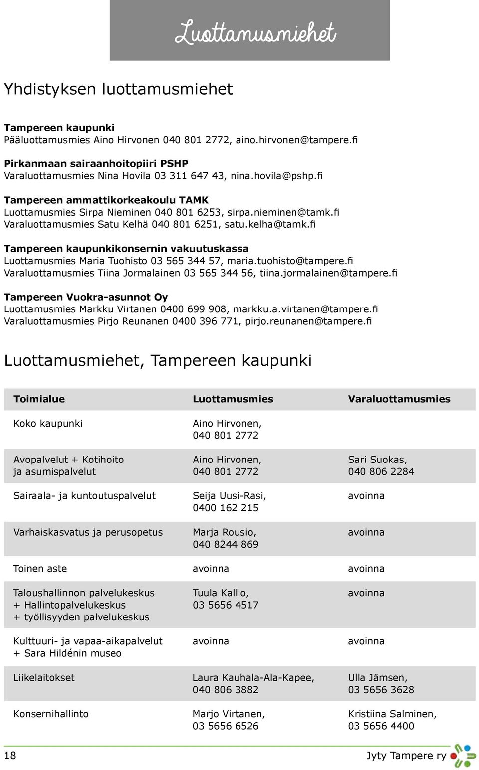 fi Varaluottamusmies Satu Kelhä 040 801 6251, satu.kelha@tamk.fi Tampereen kaupunkikonsernin vakuutuskassa Luottamusmies Maria Tuohisto 03 565 344 57, maria.tuohisto@tampere.