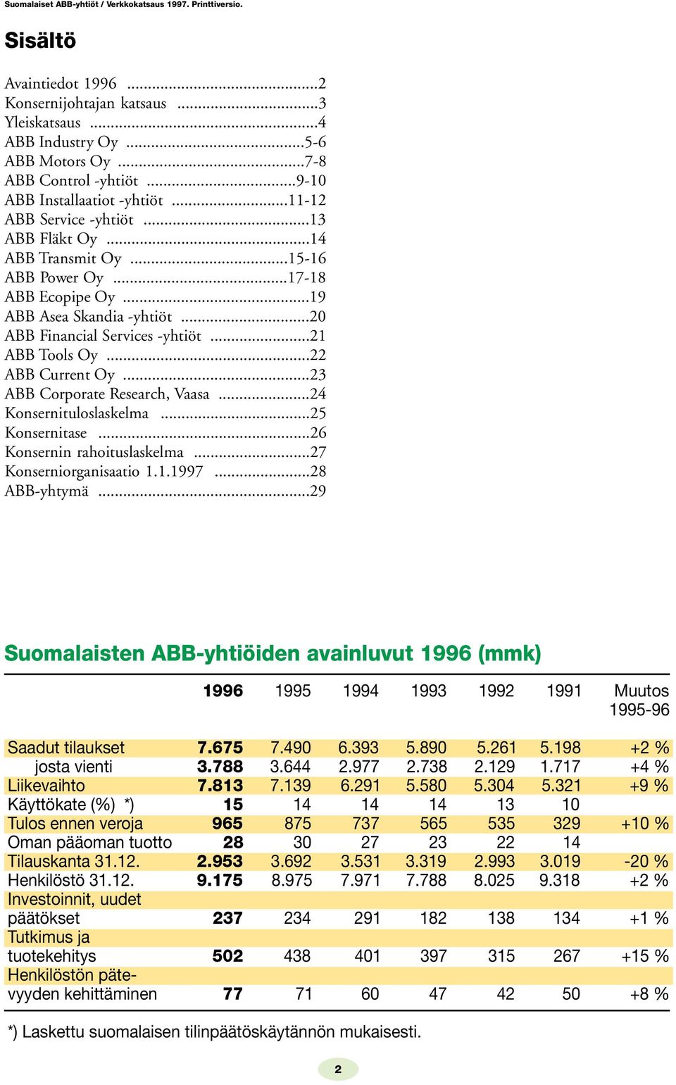 ..23 ABB Corporate Research, Vaasa...24 Konsernituloslaskelma...25 Konsernitase...26 Konsernin rahoituslaskelma...27 Konserniorganisaatio 1.1.1997...28 ABB-yhtymä.