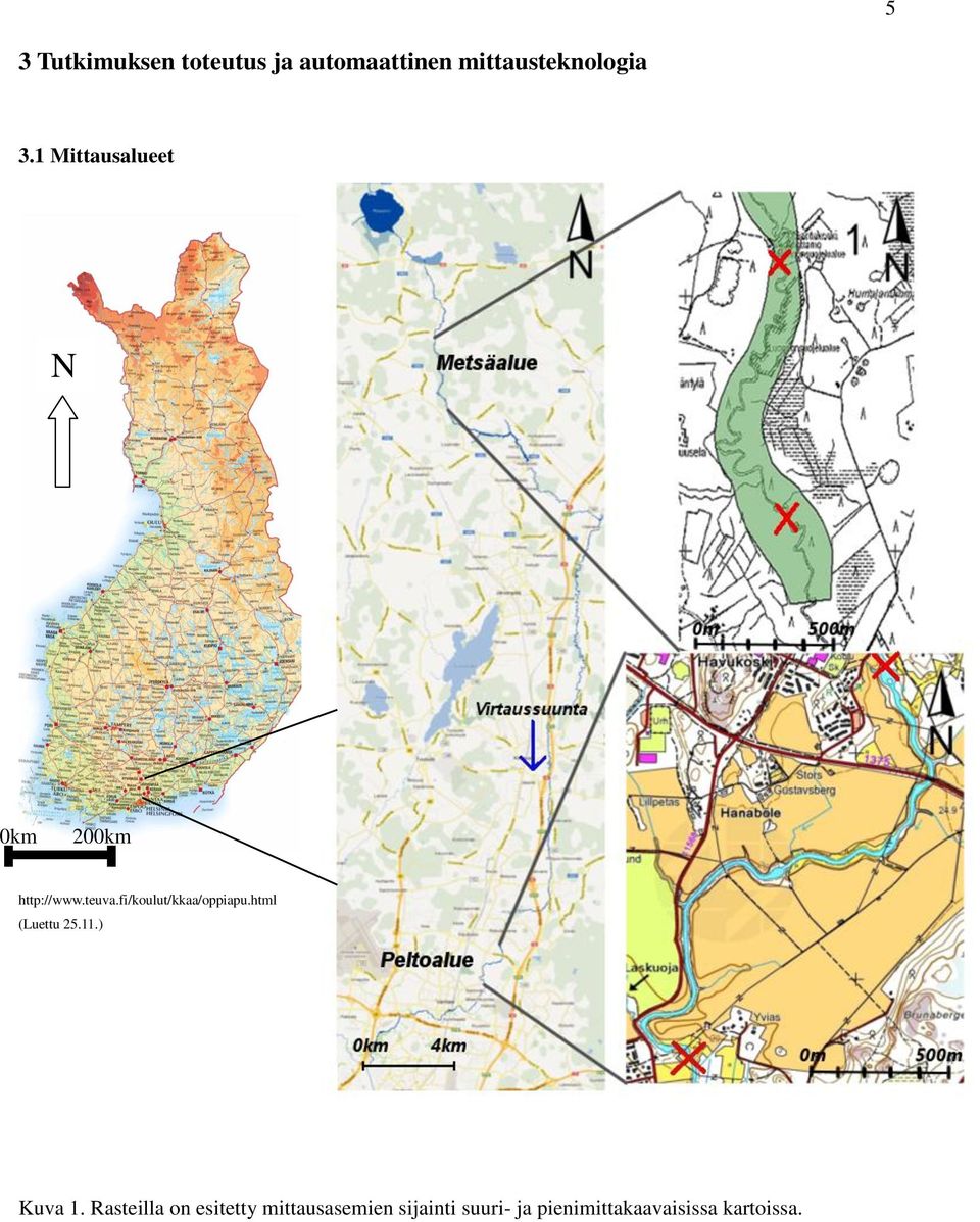 fi/koulut/kkaa/oppiapu.html (Luettu 25.11.) Kuva 1.