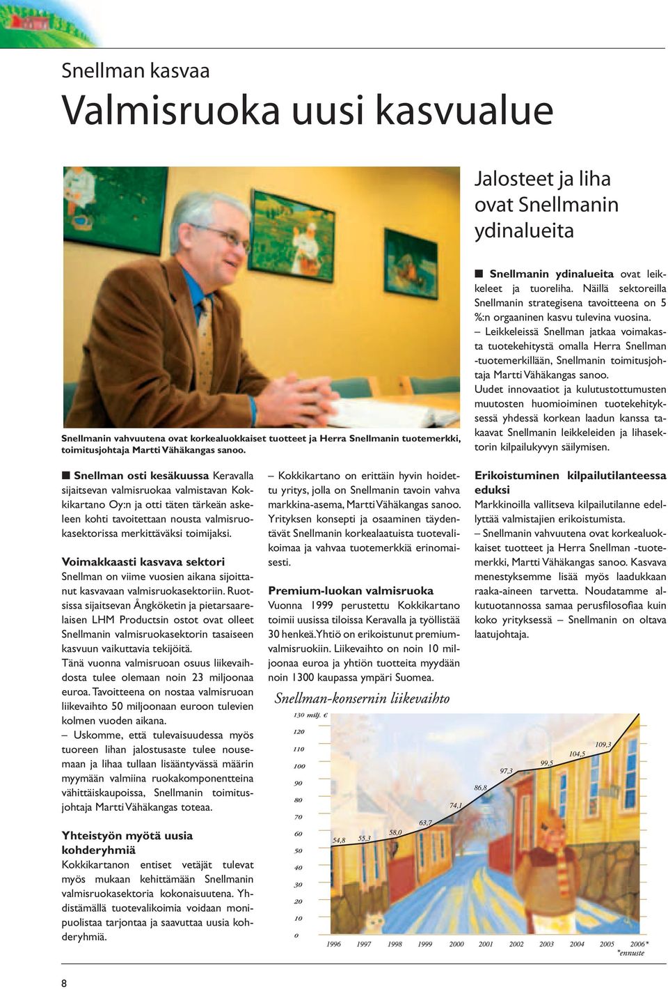 Leikkeleissä Snellman jatkaa voimakasta tuotekehitystä omalla Herra Snellman -tuotemerkillään, Snellmanin toimitusjohtaja Martti Vähäkangas sanoo.