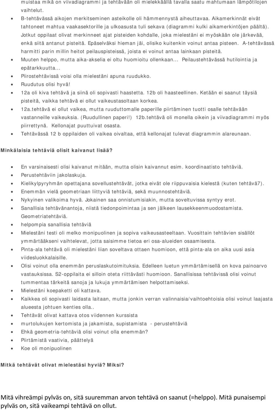 Jotkut oppilaat olivat merkinneet ajat pisteiden kohdalle, joka mielestäni ei myöskään ole järkevää, enkä siitä antanut pisteitä. Epäselväksi hieman jäi, olisiko kuitenkin voinut antaa pisteen.