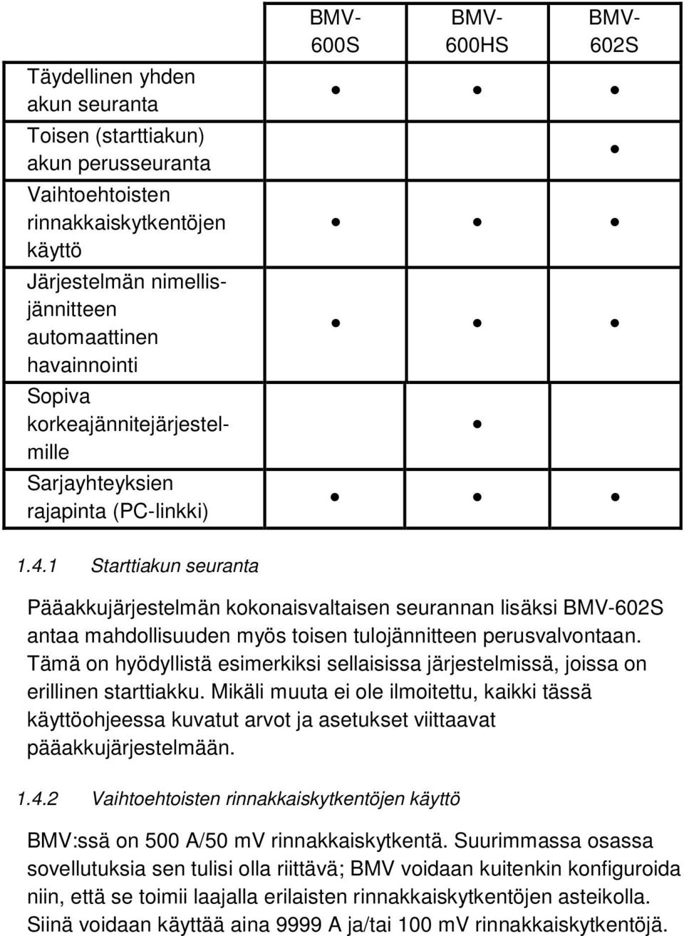 1 Starttiakun seuranta Pääakkujärjestelmän kokonaisvaltaisen seurannan lisäksi BMV-602S antaa mahdollisuuden myös toisen tulojännitteen perusvalvontaan.