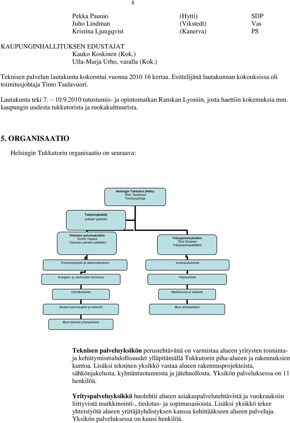 2010 tutustumis- ja opintomatkan Ranskan Lyoniin, josta haettiin kokemuksia mm. kaupungin uudesta tukkutorista ja ruokakulttuurista. 5.