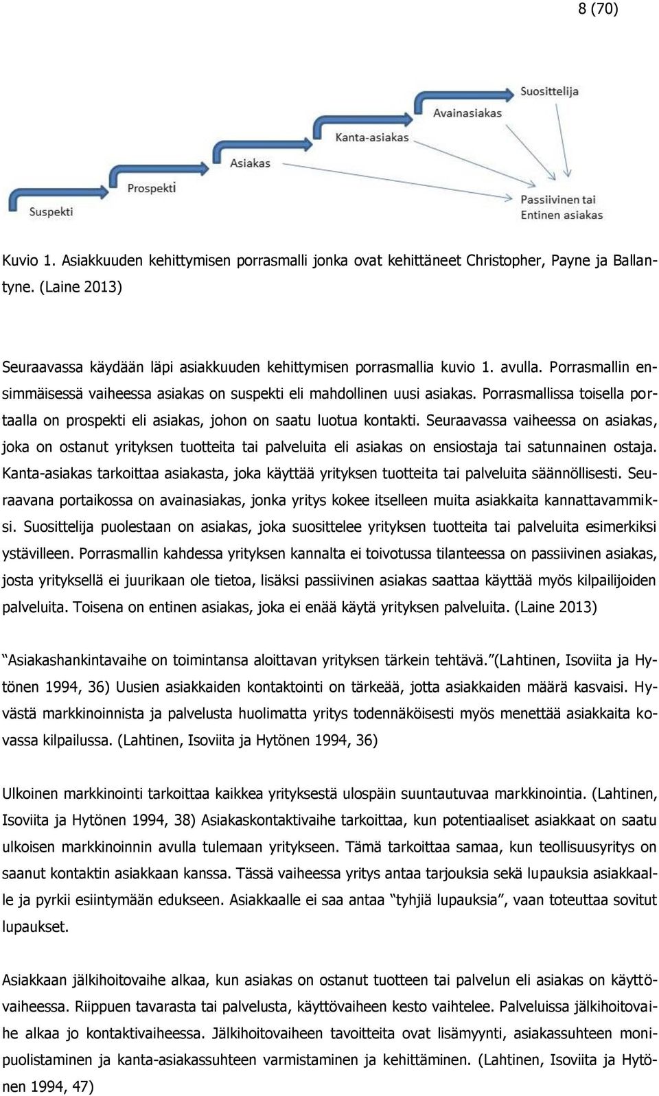 Seuraavassa vaiheessa on asiakas, joka on ostanut yrityksen tuotteita tai palveluita eli asiakas on ensiostaja tai satunnainen ostaja.