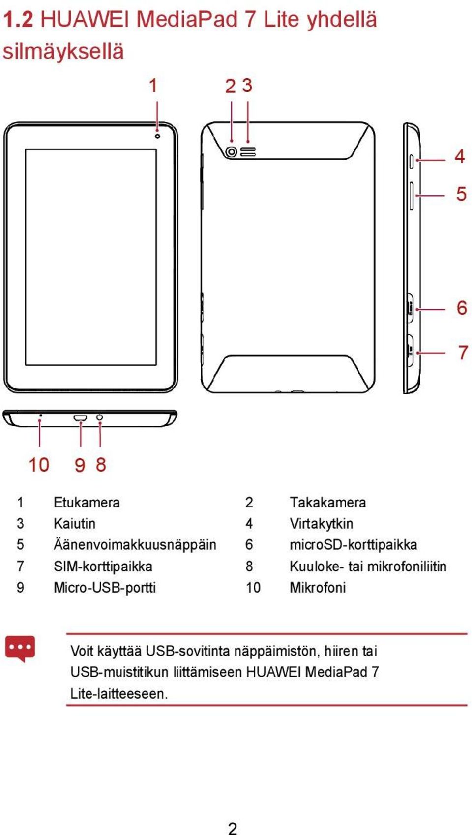 Kuuloke- tai mikrofoniliitin 9 Micro-USB-portti 10 Mikrofoni Voit käyttää