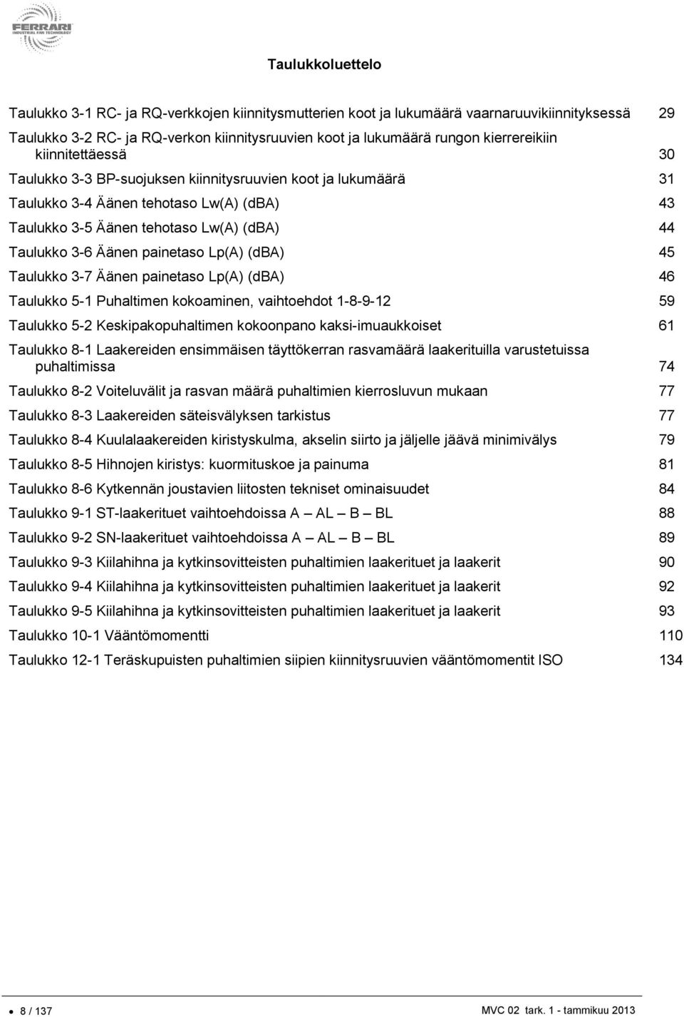 Äänen painetaso Lp(A) (dba) 45 Taulukko 3-7 Äänen painetaso Lp(A) (dba) 46 Taulukko 5-1 Puhaltimen kokoaminen, vaihtoehdot 1-8-9-12 59 Taulukko 5-2 Keskipakopuhaltimen kokoonpano kaksi-imuaukkoiset