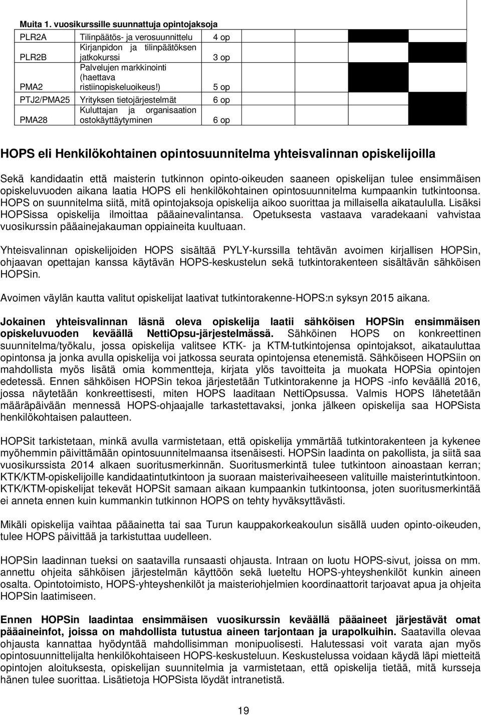 ) 5 op PTJ2/PMA25 Yrityksen tietojärjestelmät Kuluttajan ja organisaation PMA28 ostokäyttäytyminen 6 op 6 op HOPS eli Henkilökohtainen opintosuunnitelma yhteisvalinnan opiskelijoilla Sekä kandidaatin