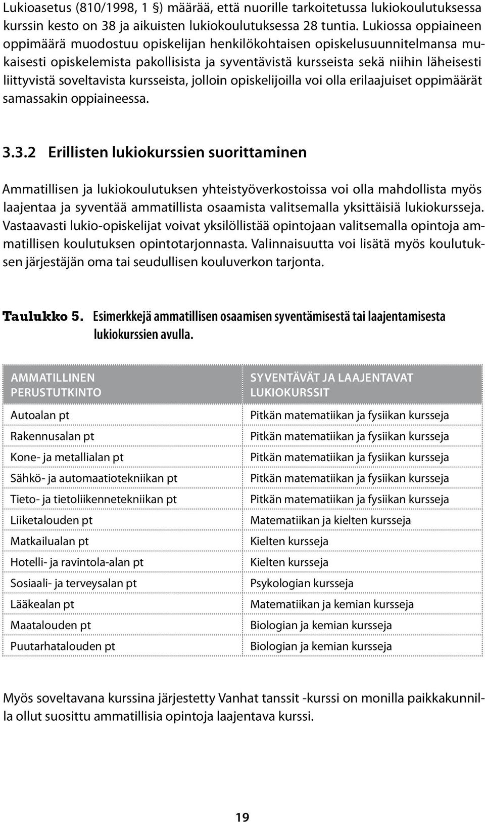 soveltavista kursseista, jolloin opiskelijoilla voi olla erilaajuiset oppimäärät samassakin oppiaineessa. 3.